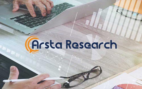 【外文版定制】Arsta Research，此案的定制需求不常見